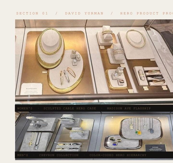 Hero case — Madison Ave Flagship